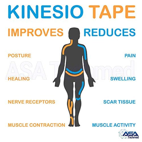 ASA TECHMED - 11 Rolls Kinesiology Tape Sports Muscles Running Care Elastic Physio Therapeutic - ASA TECHMED