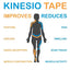 ASA Techmed 2 Rolls Kinesiology Tape with Matching Shears - Best Pain Relief Adhesive for Muscles, Shin Splints, Knee & Shoulder - ASA TECHMED