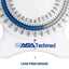 Bubble Inclinometer Measuring Tool with 360 Degree Rotation for Physiotherapy - ASA TECHMED