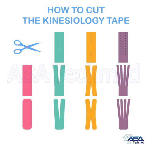 Kinesiology Tape Roll 3 - Pack in Blue, Pink & Green - ASA TECHMED